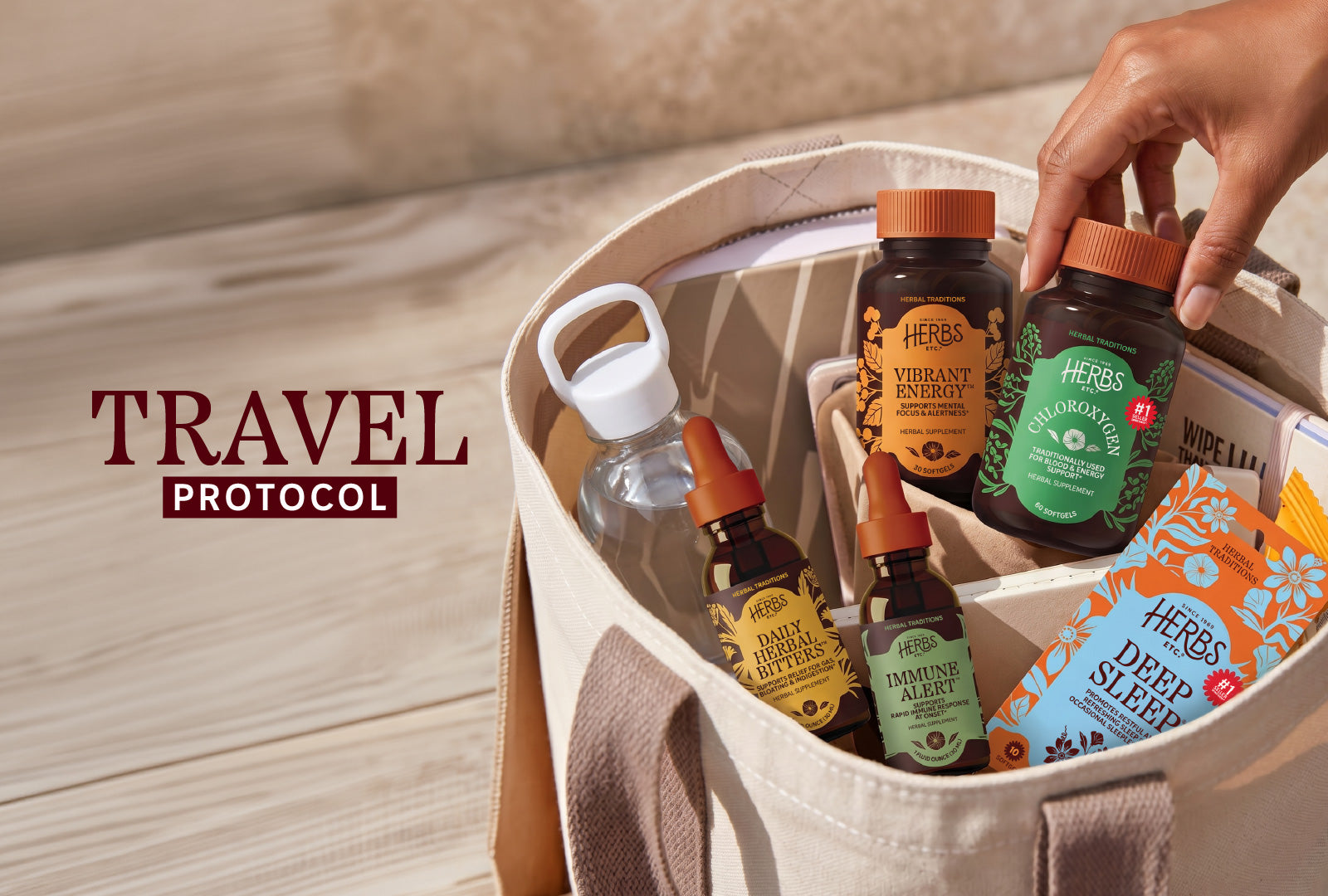 Protocol #3 Travel Protocol