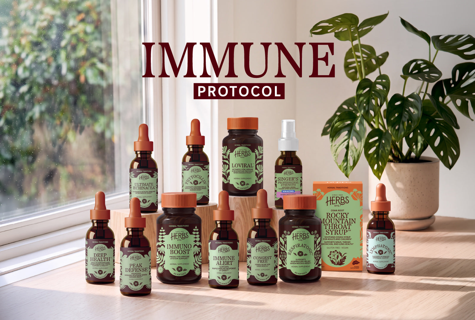 PROTOCOL #4 Immune Protocol