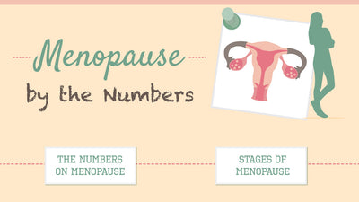 Menopause by the numbers